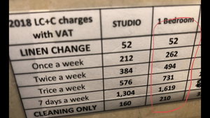 Holiday Home - Address Dubai Mall Residences 23 Floor 1 Bedroom