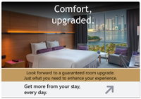 The Act Hotel Sharjah Accommodation Dubai